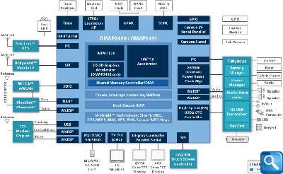 samsung_i8510_innov8_10.jpg